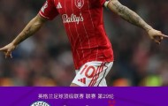 曼城2-2森林复盘，哈兰德低迷和争议判罚，蓝月亮一项数据致命